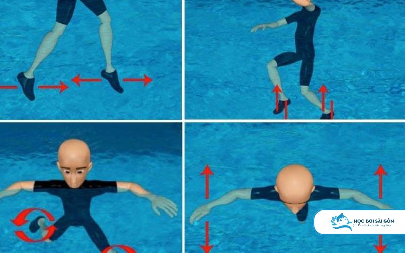 Phối Hớp Động Tác Để Đứng Nước