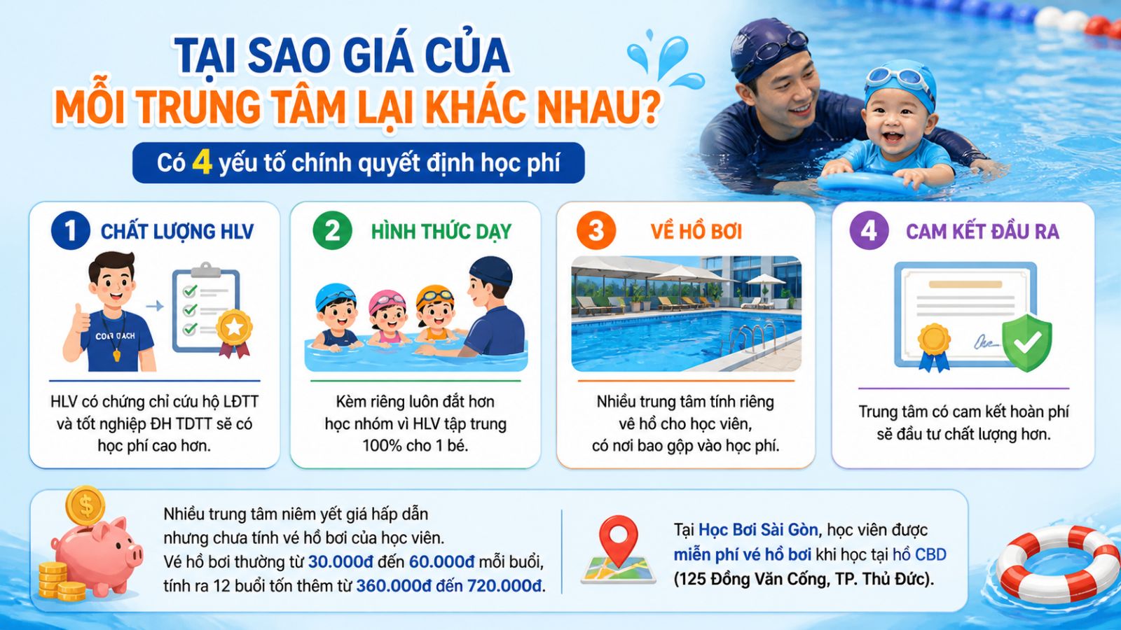 Tại sao giá học bơi của mỗi trung tâm lại khác nhau